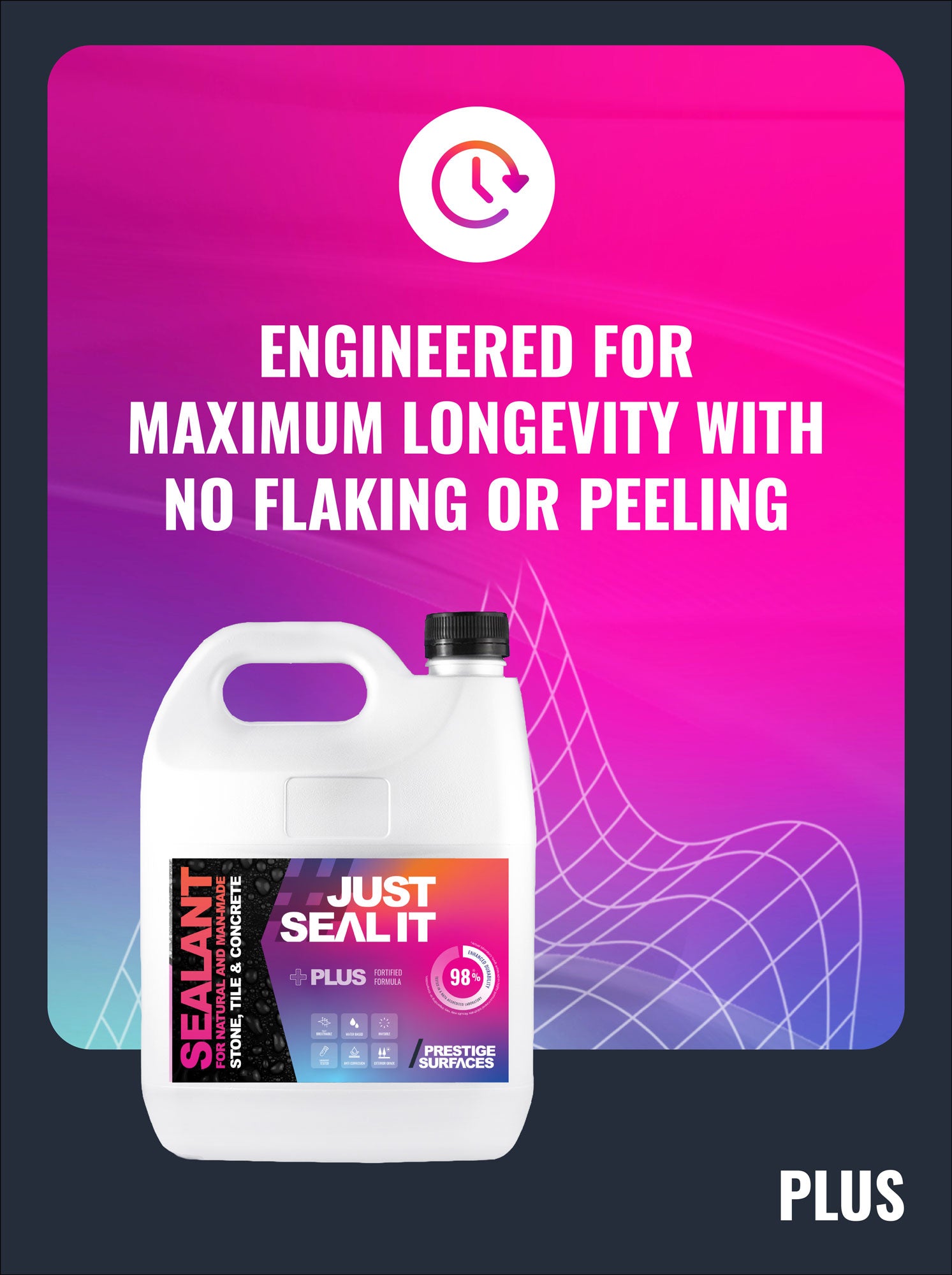 #JUSTSEALIT PLUS CLEAN & SEAL PACK + JSI FOAM SPRAYER
